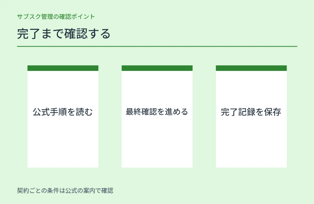 完了まで確認するについて、契約を確認する際に見ておきたい項目を整理した図解。